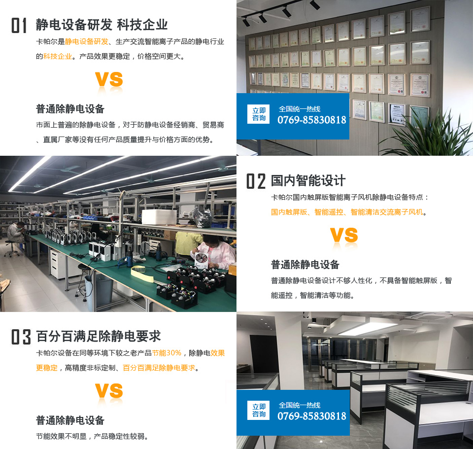 智能防靜電設(shè)備和普通靜電設(shè)備對(duì)比